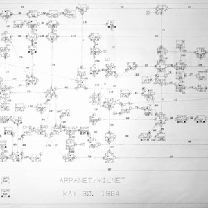 May include: A black and white diagram of the ARPANET/MILNET network as of May 30, 1984. The diagram shows the connections between different nodes in the network, including universities, government agencies, and private companies.