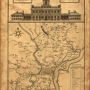 May include: An antique map of Philadelphia and surrounding areas, featuring a detailed illustration of the State House, a compass, and a table of distances between various locations. The map is printed on aged paper with a brown and cream color scheme.