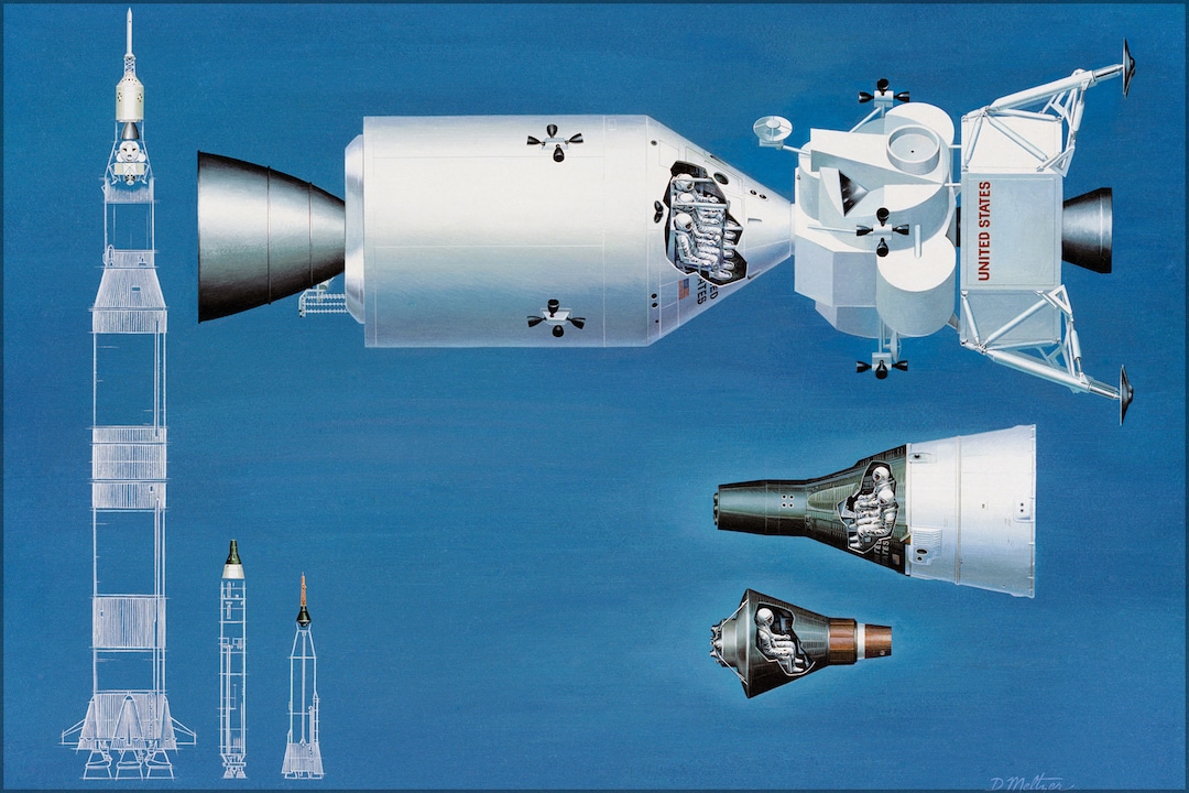 Poster Many Sizes Available Relative Sizes Of Mercury Gemini Apollo poster-many-sizes-available-relative-sizes-of-mercury-gemini-apollo