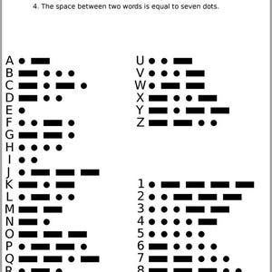Könnte beinhalten: Ein schwarz-weißes Diagramm, das das internationale Morsealphabet, Zahlen und Satzzeichen zeigt. Das Diagramm enthält einen Schlüssel, der die verschiedenen in der Morsezeichensprache verwendeten Symbole erklärt.