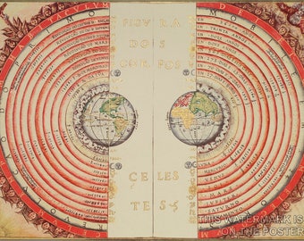 May include: A vintage illustration depicting the geocentric model of the solar system. The Earth is at the centre, surrounded by concentric circles representing the orbits of the Moon, Mercury, Venus, the Sun, Mars, Jupiter, and Saturn. The illustration is in Portuguese and includes the text "FIGVRA DOS CORPOS CELESTES".