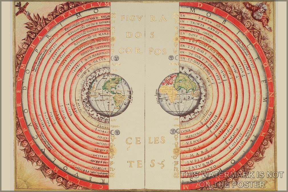 Ptolemy's Geocentric System Parchment Vignette Print -  Portugal