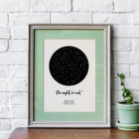 Etsy Star Chart