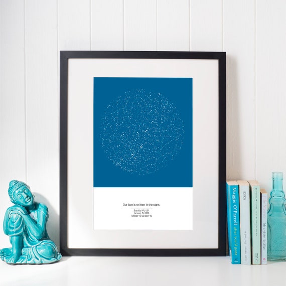 Star Chart Gift