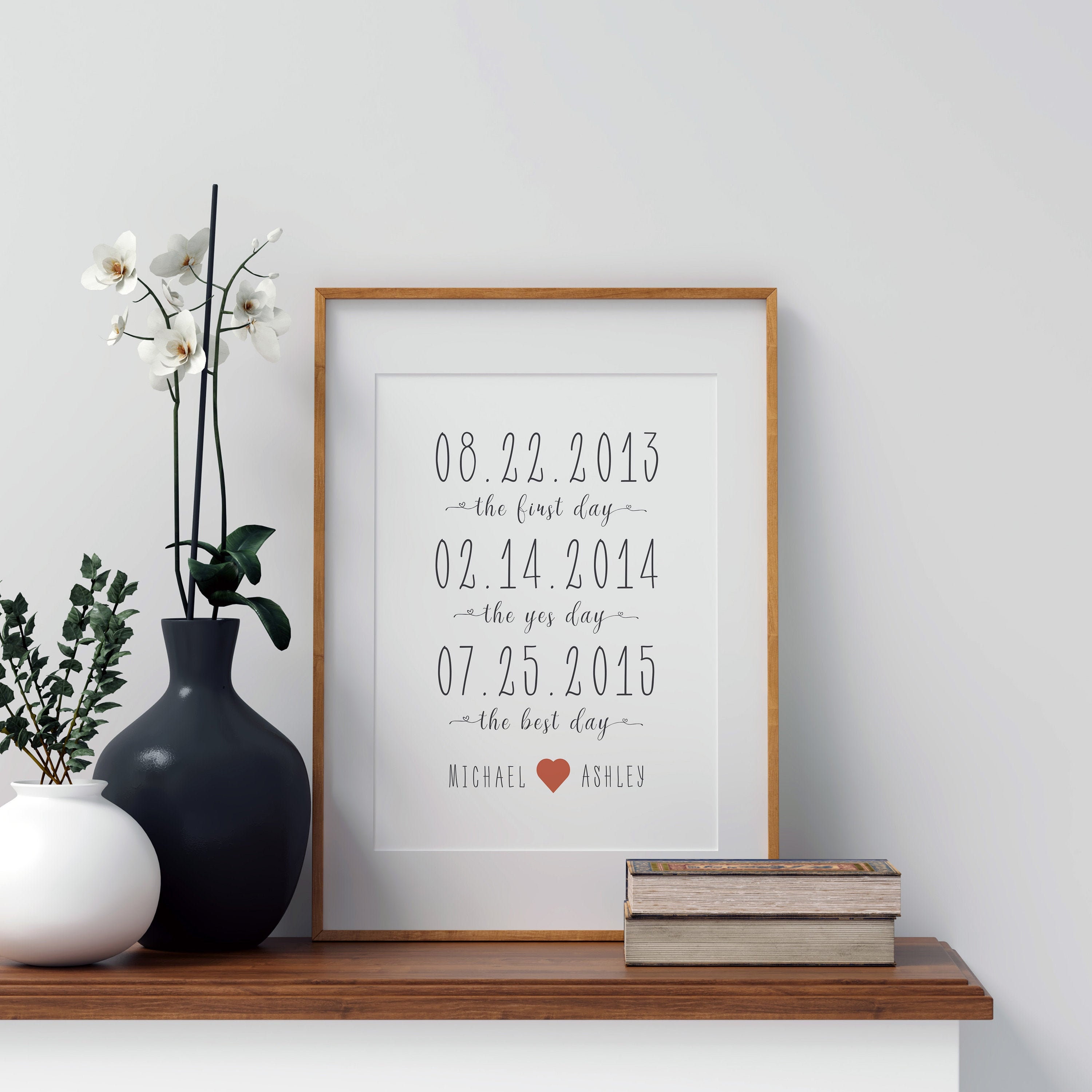 Personalisiertes Geschenk zum ersten Jahrestag für Ihn Etsy