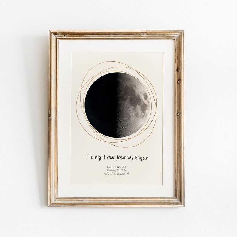 Moon Phase Poster Gold Foil Frames Custom Moon Phase Print Etsy
