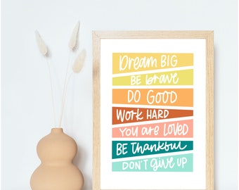 Affirmations Wall Print