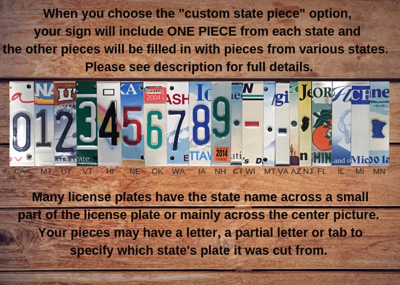 May include: A close-up of a wooden surface with a row of license plates from different states. The plates are arranged in a numerical order from 0 to 9. The text "When you choose the "custom state piece" option, your sign will include ONE PIECE from each state and the other pieces will be filled in with pieces from various states. Please see description for full details." is above the plates. The text "Many license plates have the state name across a small part of the license plate or mainly across the center picture. Your pieces may have a letter, a partial letter or tab to specify which state's plate it was cut from." is below the plates.