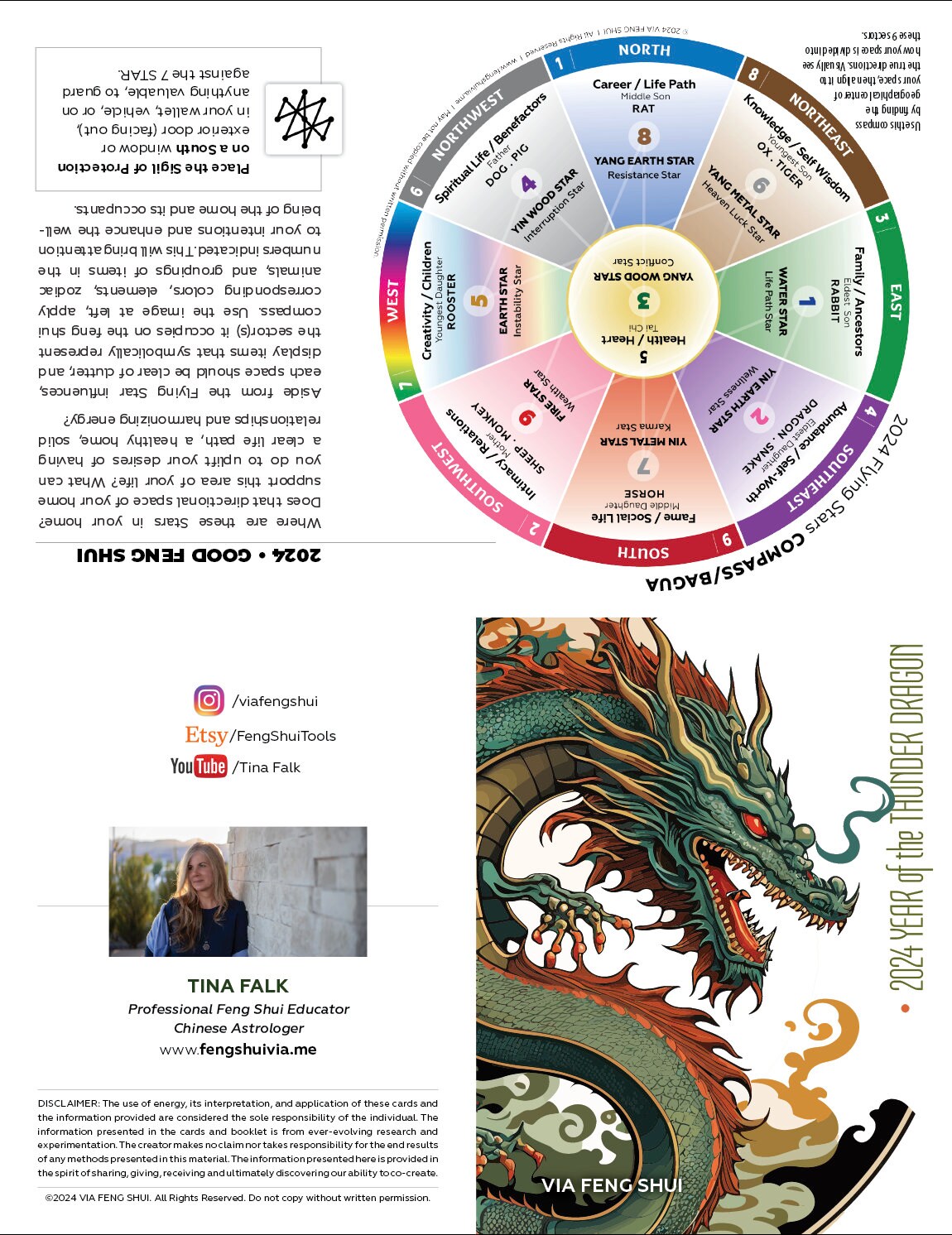 2024 THUNDER yang Wood DRAGON Flying Stars Cures Kit Feng Shui Cures Etsy