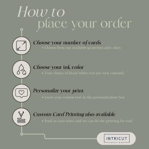 May include: A graphic with the text "How to place your order" and instructions for ordering cards. Steps include choosing the number of cards, ink color, personalizing the print, and custom card printing. The Intricut Creations logo is at the bottom.