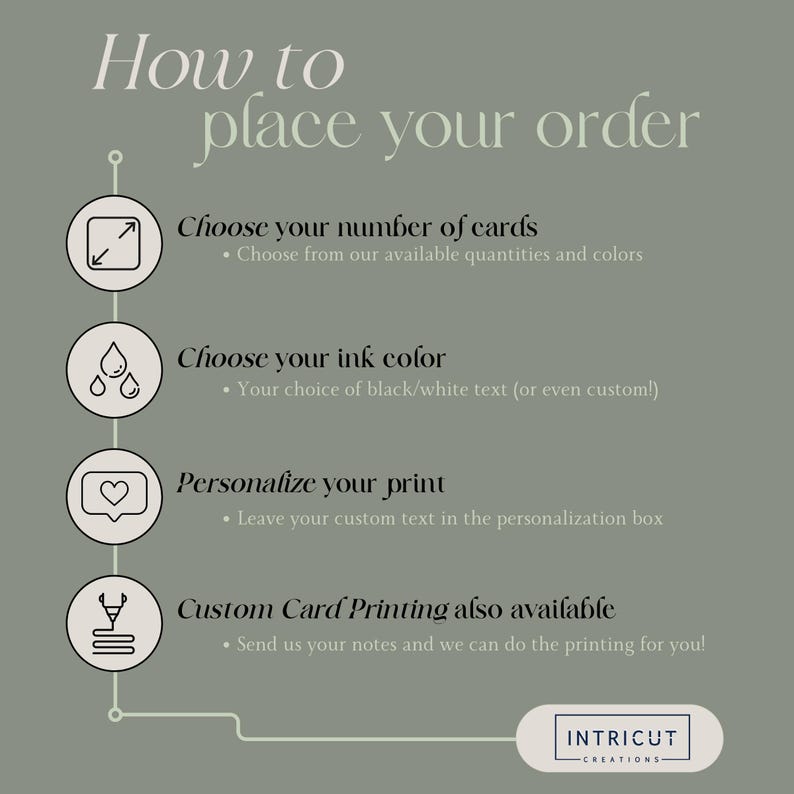 May include: A graphic with the text "How to place your order" and instructions for ordering cards. Steps include choosing the number of cards, ink color, personalizing the print, and custom card printing. The Intricut Creations logo is at the bottom.