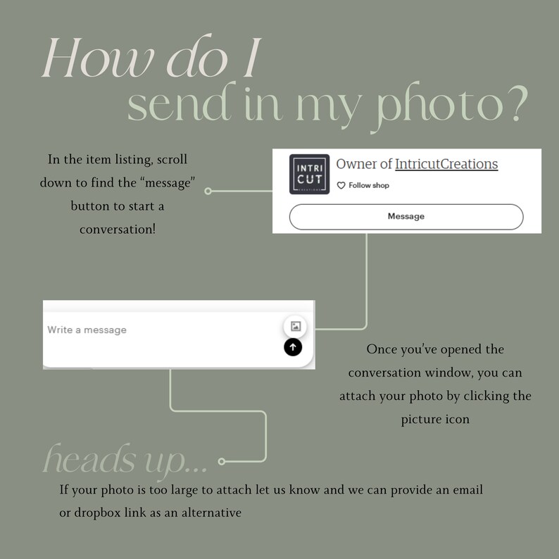 Puede incluir: Un diagrama que muestra c&oacute;mo enviar una foto al propietario de una tienda de Etsy. El diagrama muestra un cuadro de mensaje con un icono de foto y una flecha apuntando hacia arriba. El texto dice "Una vez que haya abierto la ventana de conversaci&oacute;n, puede adjuntar su foto haciendo clic en el icono de la imagen".