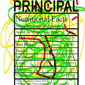 Fichier numérique des principales valeurs nutritives