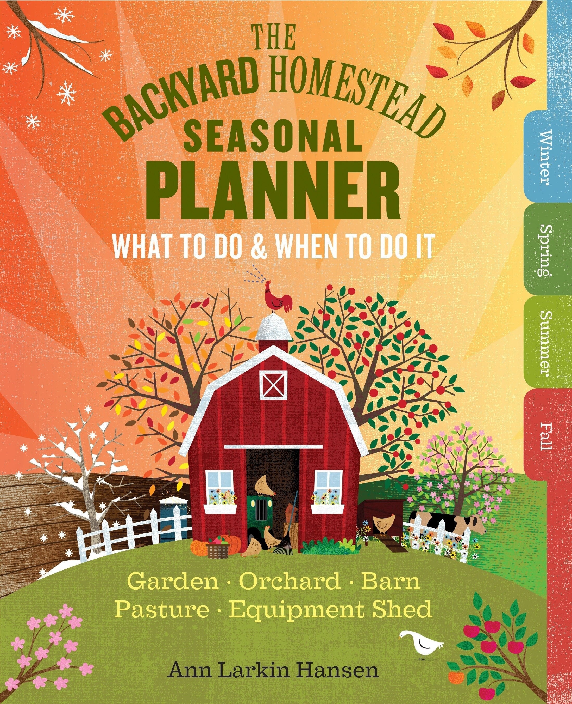 The Backyard Homestead Seasonal Planner How To Homesteading Etsy