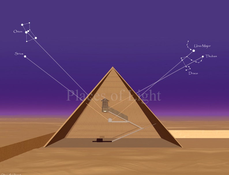 Egyptian Great Pyramid, ore constellation, Ancient Aliens, Orion constellation, Sirius, Draco, ancient Egypt, visionary art, mystical art image 1