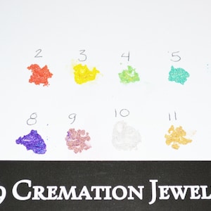 Puede incluir: Doce peque&ntilde;as muestras de purpurina de colores, numeradas del 1 al 12, se muestran en una superficie blanca. Los colores de la purpurina incluyen rosa, naranja, amarillo, verde, turquesa, azul, morado, marr&oacute;n, blanco, dorado y negro.