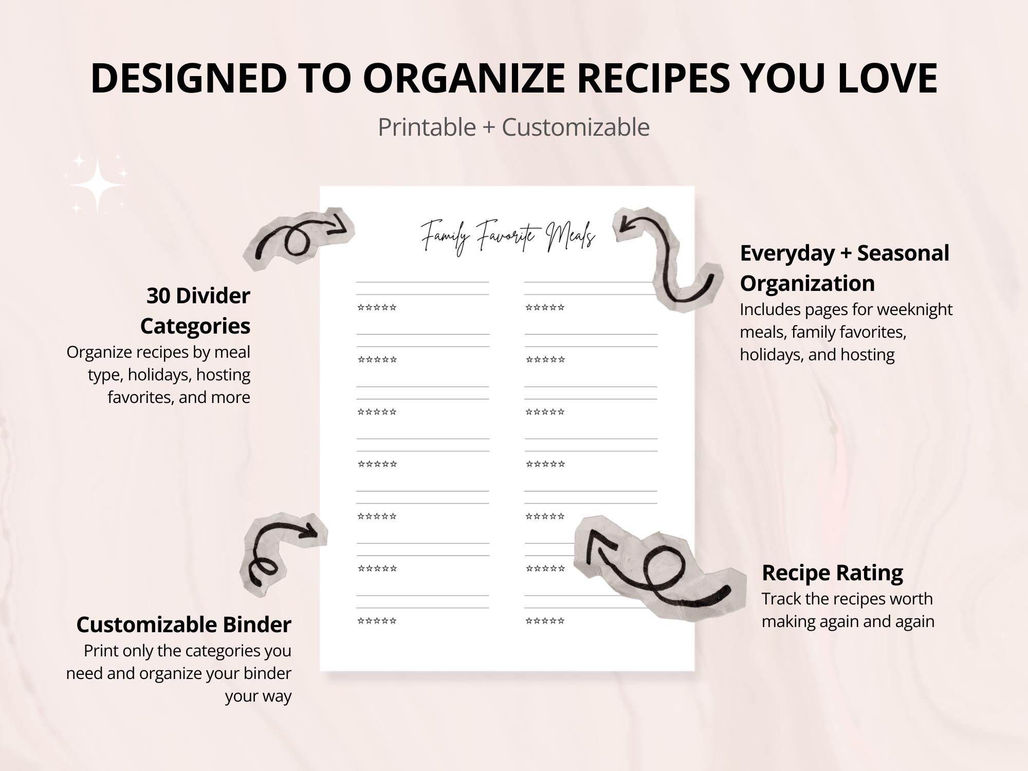 Recipe Binder Dividers | Cookbook Organizer Tabs (digital Download) - Etsy