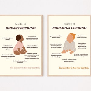 Benefits of Breastfeeding and Formula Feeding Poster Set for Lactation Consultant Office Pediatrician Digital Download