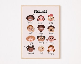 May include: A pink and white printable chart with the word "Feelings" at the top. The chart features 12 illustrated faces with different expressions, each labeled with a feeling word, such as "happy", "sad", "angry", and "sleepy".