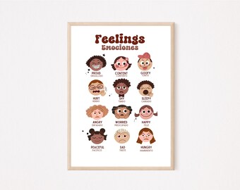 Feelings Poster – Spanish English Emotions Print (Digital Download)