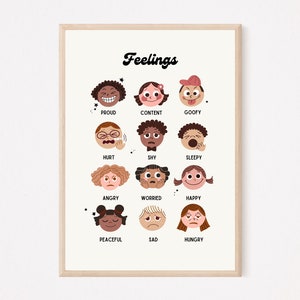 Feelings Poster Toddler Pre-School Homeschool Child Emotions Retro Digital Download