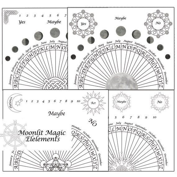 Dale W Pendulum Charts