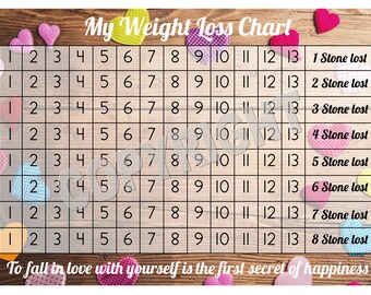 weight loss chart etsy