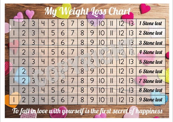 Weight Loss Sticker Chart