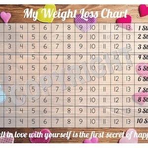 May include: A weight loss chart with a grid of numbers from 1 to 13, with each row representing a stone lost. The chart is decorated with colourful hearts on a wooden background. The text "My Weight Loss Chart" is at the top of the chart. The text "To fall in love with yourself is the first secret of happiness" is at the bottom of the chart.