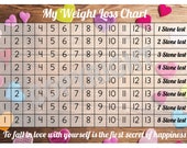 Weight Loss Tracker Chart - 8 Stone, Motivational Stickers