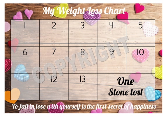 Stone Weight Chart