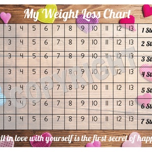 Weight Loss Chart / Tracker 7 stone Comes with Star Stickers Weight Loss Motivation A4 laminated 300gsm Card image 1