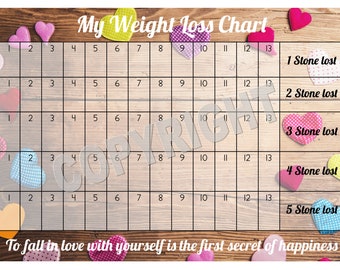 Weight Loss Chart / Tracker - 5 stone - Comes with Star Stickers - Weight Loss Motivation - A4 laminated 300gsm Card