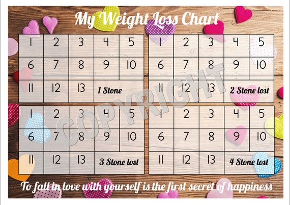 Weight Calendar Chart