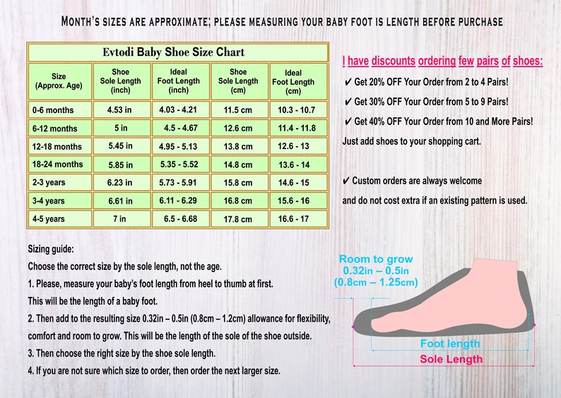 Puede incluir: Un gr&aacute;fico que muestra las tallas de zapatos para beb&eacute;s en pulgadas y cent&iacute;metros. El gr&aacute;fico incluye la edad aproximada del beb&eacute;, la longitud de la suela del zapato en pulgadas, la longitud ideal del pie en pulgadas, la longitud de la suela del zapato en cent&iacute;metros y la longitud ideal del pie en cent&iacute;metros. El gr&aacute;fico tambi&eacute;n incluye un diagrama que muestra c&oacute;mo medir la longitud del pie de un beb&eacute;.