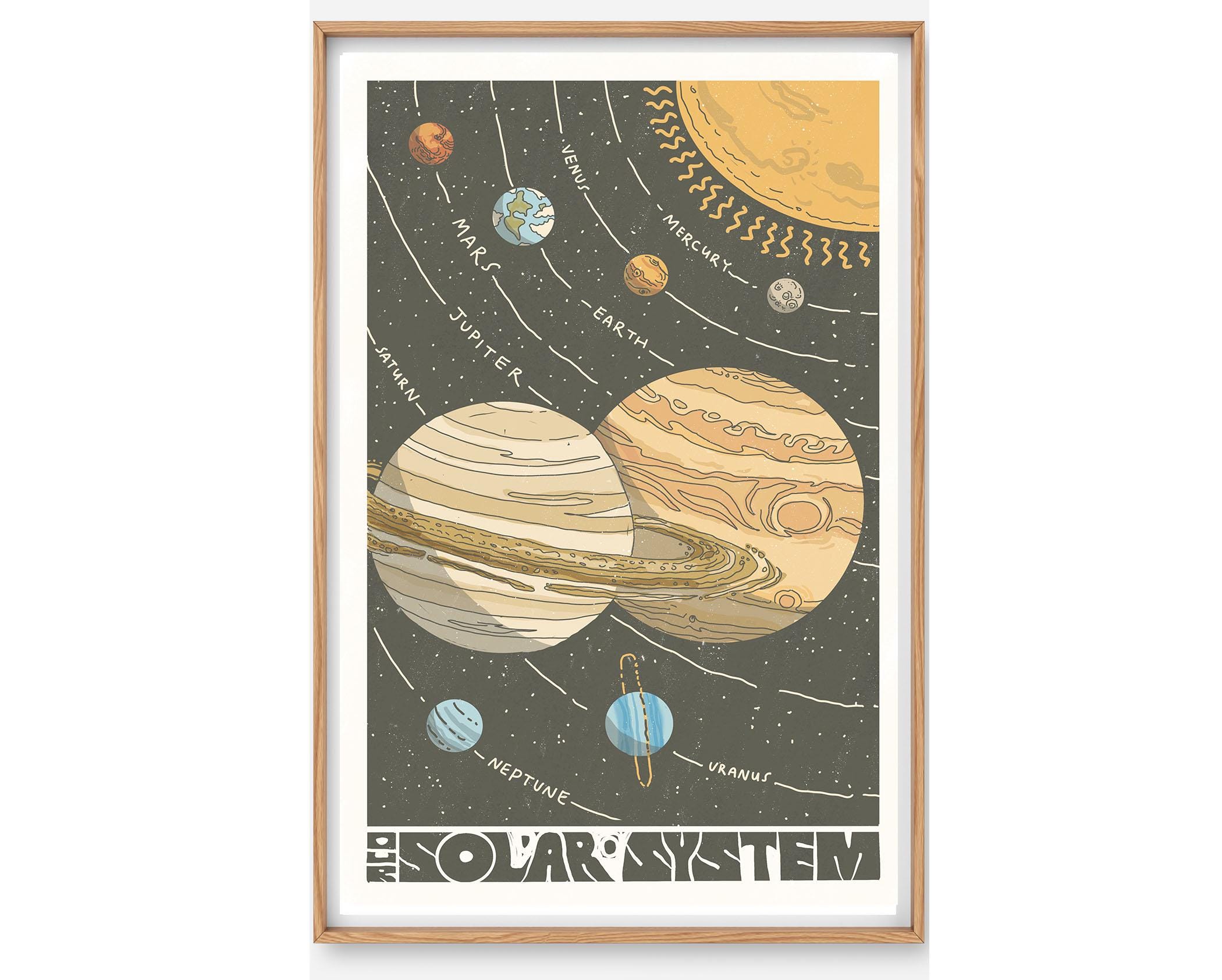 Solar System Poster- Solar System Wall Art, Solar System Illustration ...