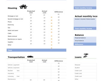 Simple monthly budget excel, personal budget tracker, bill and savings tracker, template download, finance tracker, simple budget excel