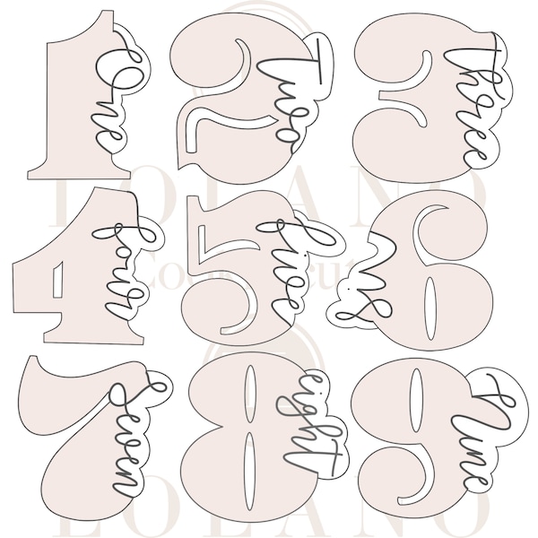 Number Cookie - Etsy