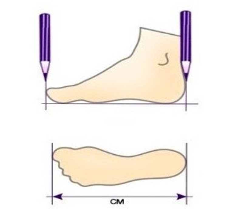 Измерить ногу ребенка. Ка кмерить юлину стопы. Как правильно померить длину стопы. Какищмерить ногу ребенка. Замер стопы ребенка.