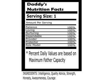 Download Nutrition facts svg | Etsy
