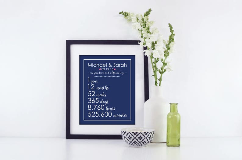 Ein Jahr zusammenGeschenk Papier Jubiläum Etsy