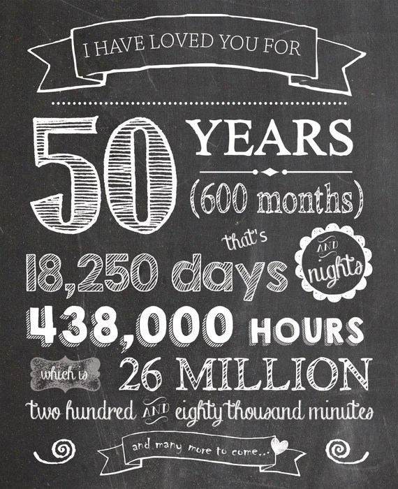 50th Anniversary Printable Fiftieth Anniversary Chalkboard Etsy