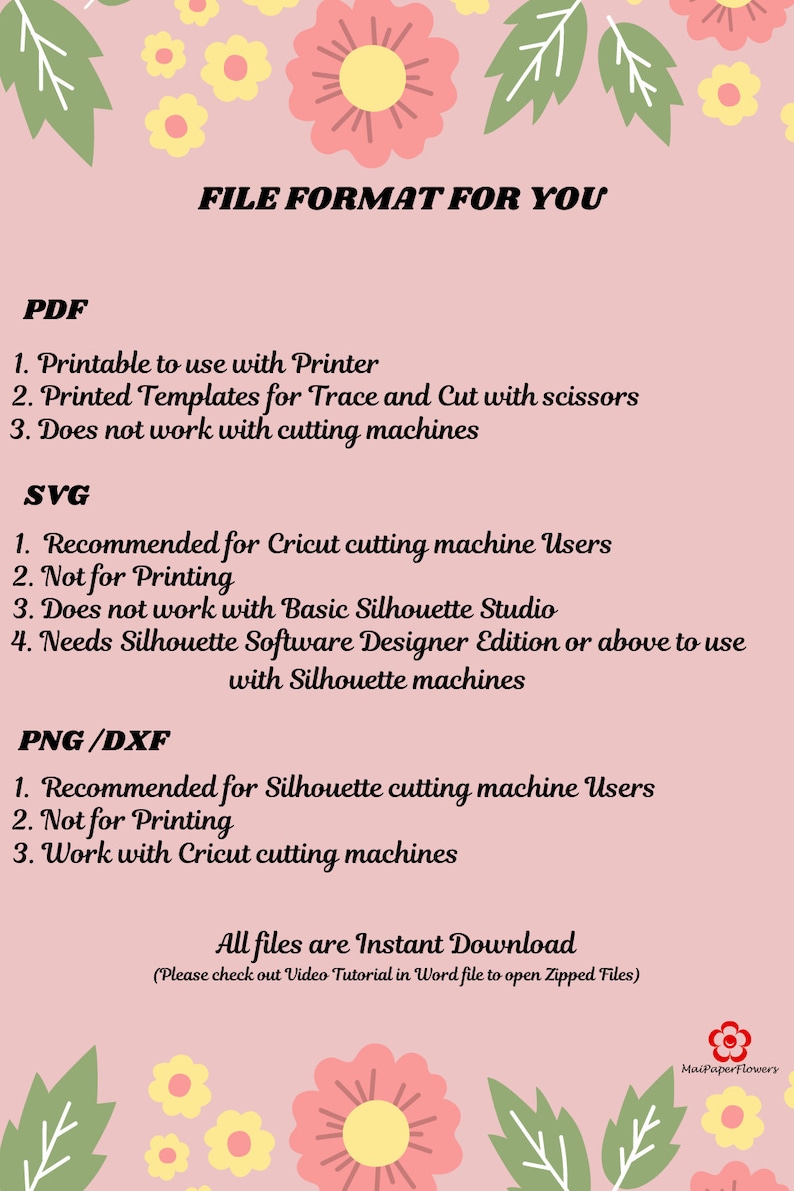May include: A pink background with a floral design and text that reads "FILE FORMAT FOR YOU". The text describes the different file formats available for digital downloads, including PDF, SVG, and PNG/DXF. The text also states that all files are instant downloads and includes a note to check out a video tutorial in a Word file to open zipped files.