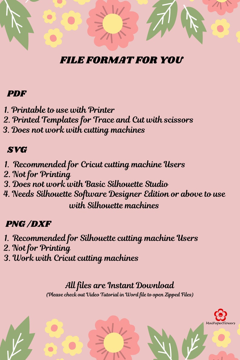 May include: A pink background with floral illustrations and text detailing file formats for digital crafting. Formats include PDF, SVG, and PNG/DXF, with notes on printer and cutting machine compatibility.
