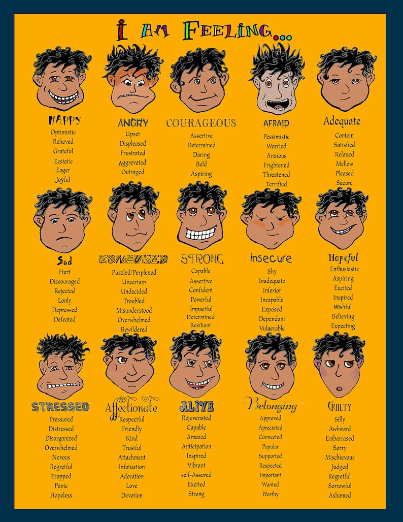 Faces Feeling Chart Illustrated With Fun Expressions Digital Download