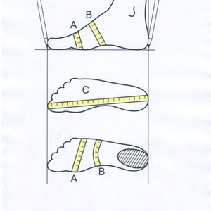 May include: Diagram showing how to measure a foot for shoe size. The diagram shows a foot with three measurements labeled A, B, and C. The measurements are taken from the heel to the toe, the ball of the foot to the toe, and the length of the foot.