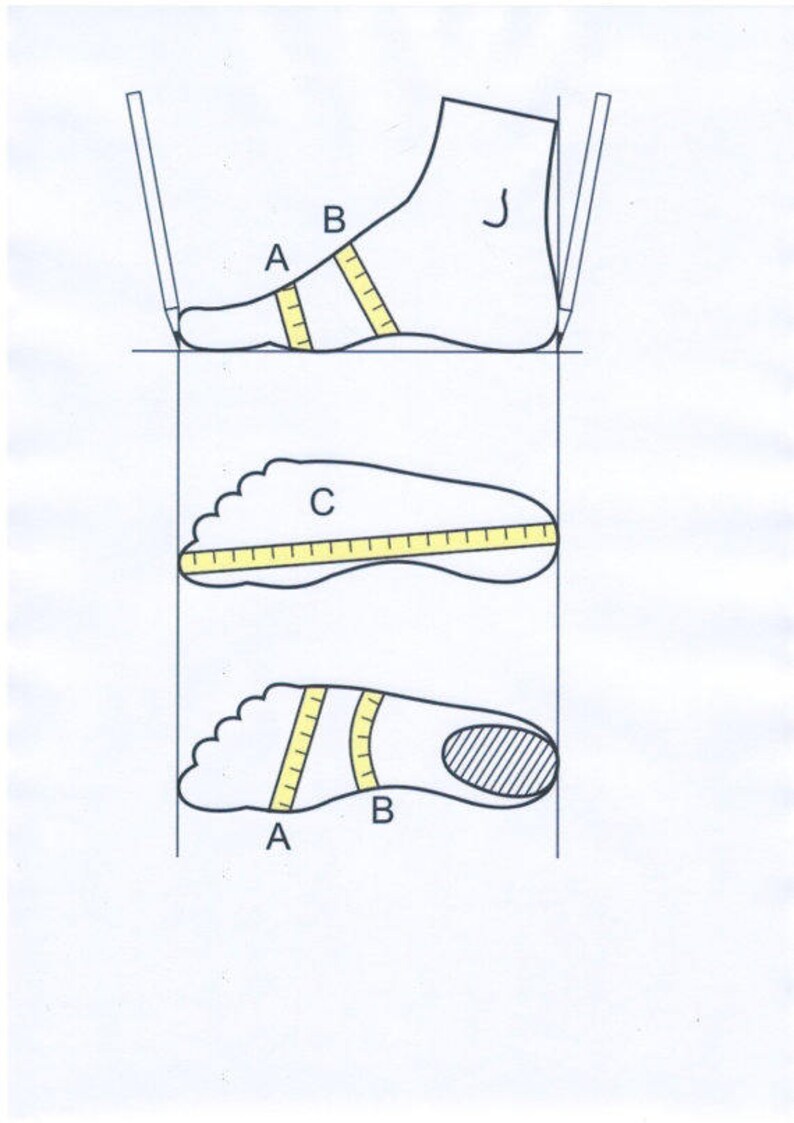 May include: Diagram showing how to measure a foot for shoe size. The diagram shows a foot with three measurements labeled A, B, and C. The measurements are taken from the heel to the toe, the ball of the foot to the toe, and the length of the foot.