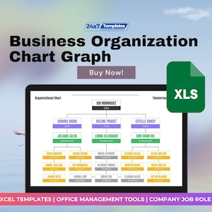 Editable Business Organization Chart Templates: Corporate Structure (Digital Download)
