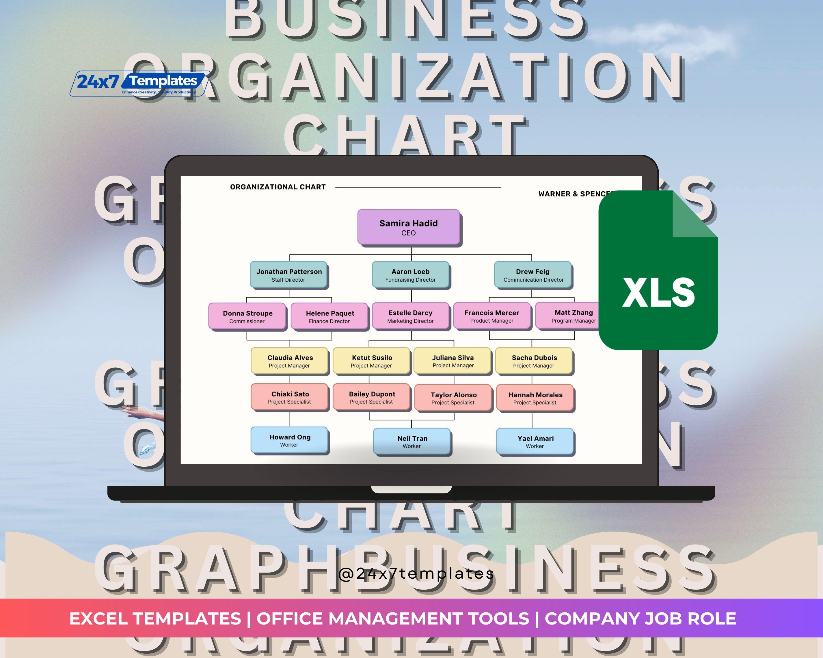Template Coding Organization Editable Business Organization Chart Templates: Corporate Structure ...