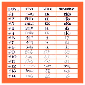 May include: A font selection chart with an orange border displaying fourteen numbered rows. Each row features a unique typeface style applied to the word Emily, the initials EK, and the monogram EKS, presented in dark purple text on a white background.